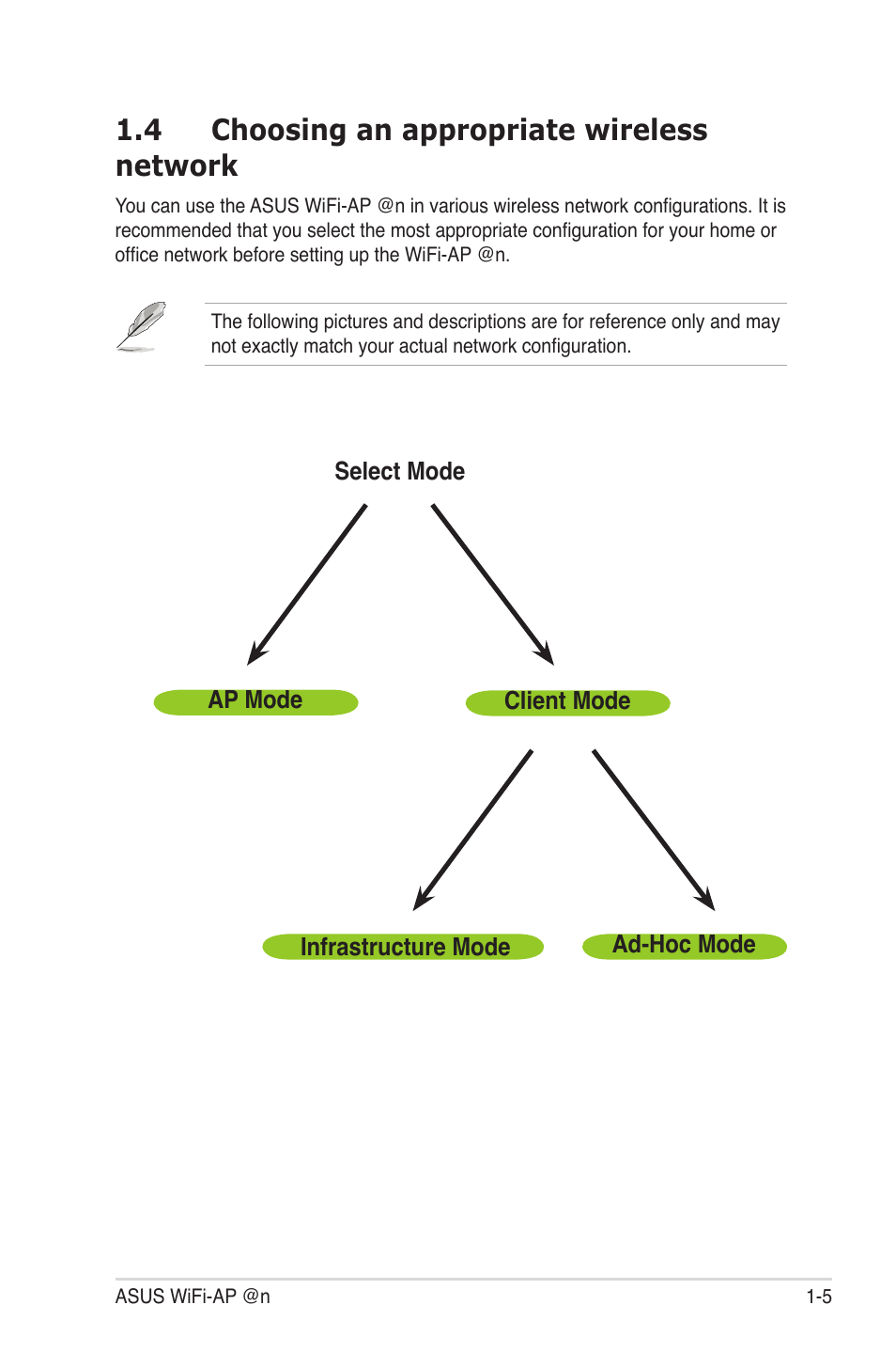 4 choosing an appropriate wireless network, Choosing an appropriate wireless network -5 | Asus M4A88T-I DELUXE User Manual | Page 11 / 44