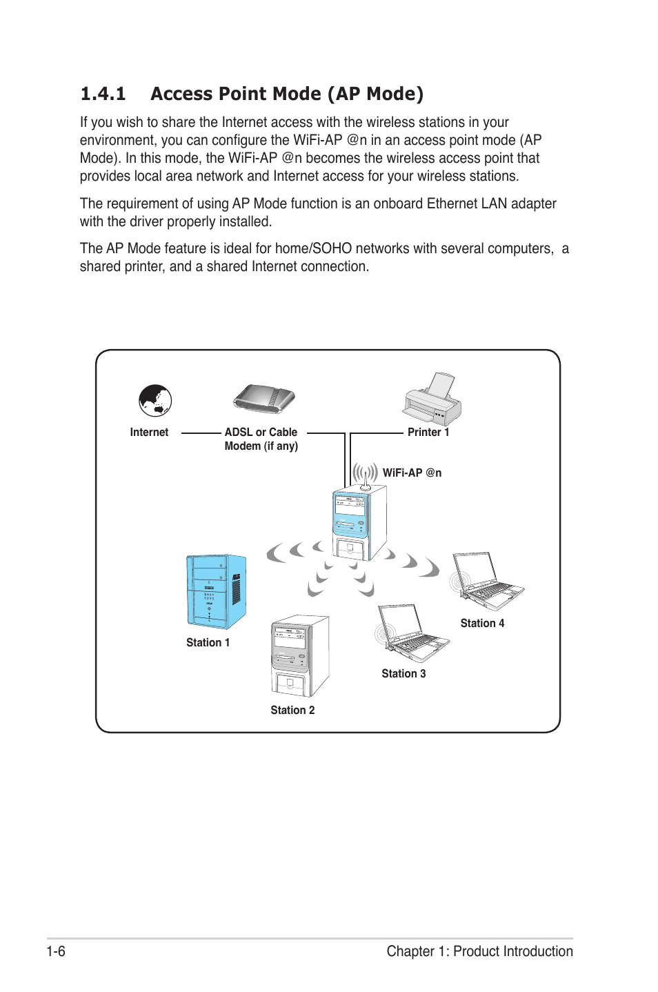 1 access point mode (ap mode), Access point mode (ap mode) -6 | Asus M4A88T-I DELUXE User Manual | Page 12 / 44