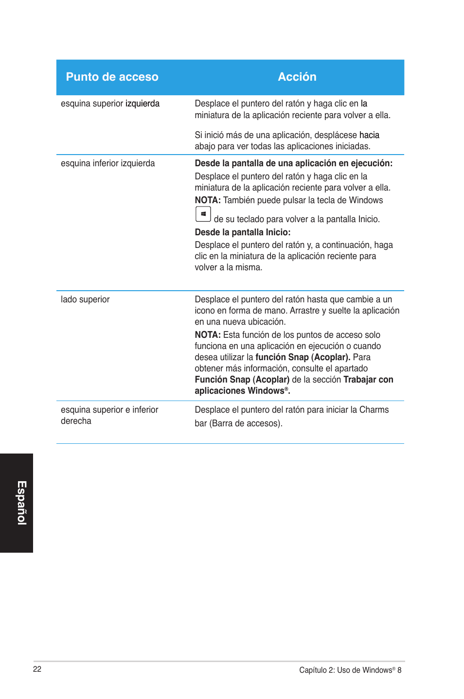 Español, Español punto de acceso acción | Asus CP3130 User Manual | Page 22 / 68