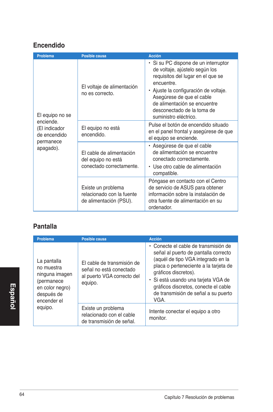 Español, Español encendido, Pantalla | Asus CP3130 User Manual | Page 64 / 68