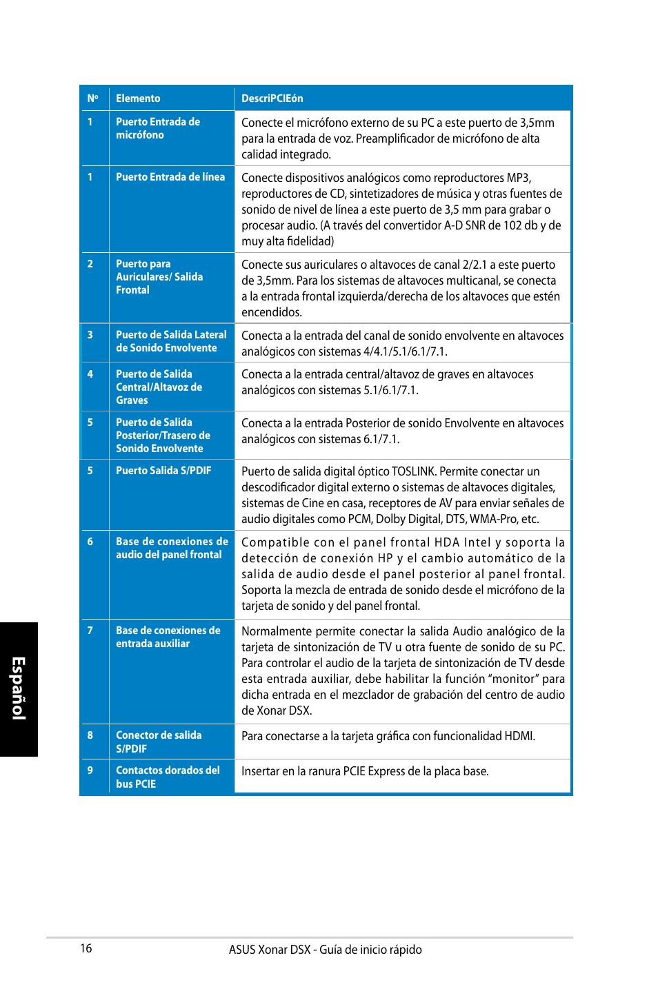 Español | Asus Xonar DSX User Manual | Page 16 / 29