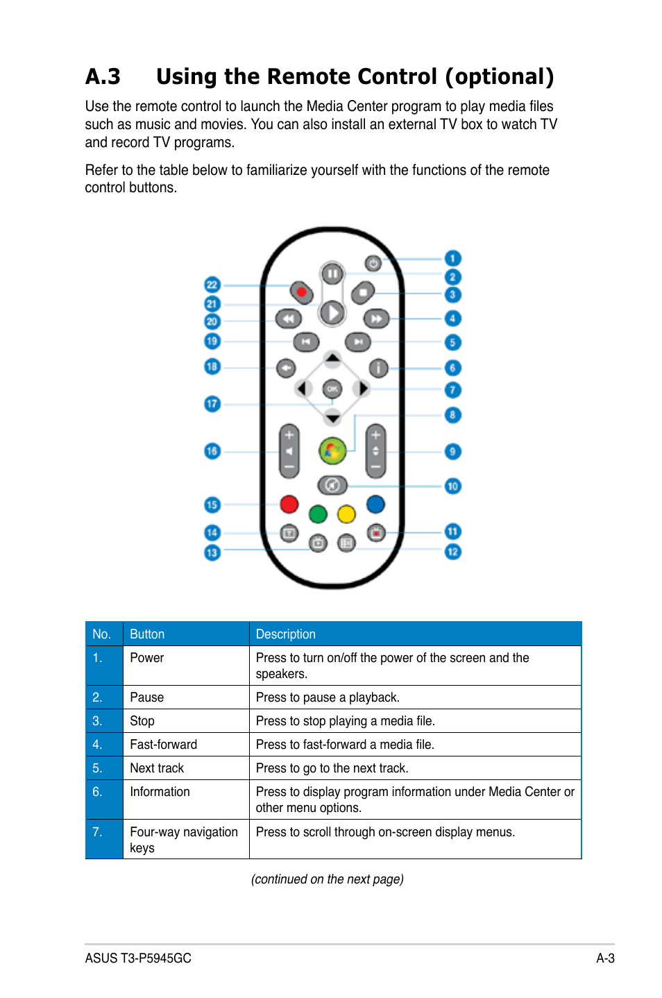 A.3 using the remote control (optional) | Asus T4-M3N8200 User Manual | Page 92 / 93