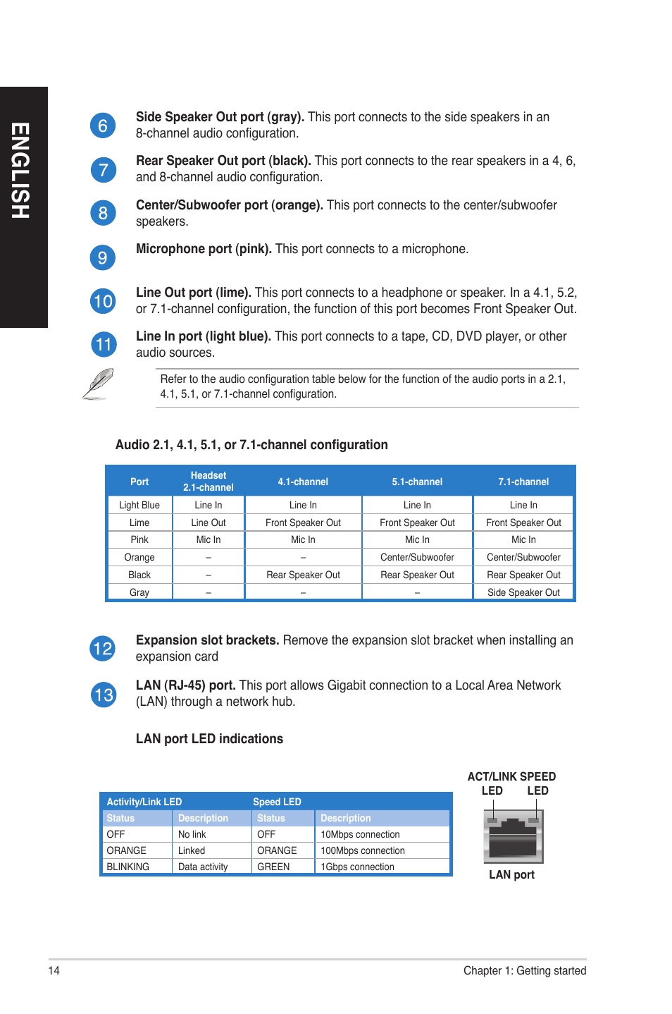 En gl is h en gl is h en gl is h en gl is h | Asus M70AD User Manual | Page 14 / 80