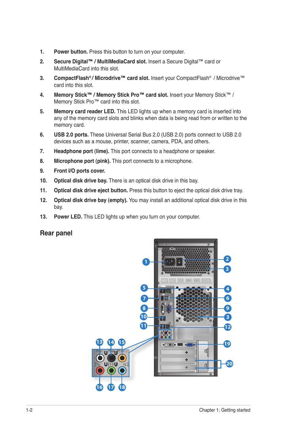 Rear panel | Asus CG8250 User Manual | Page 11 / 60