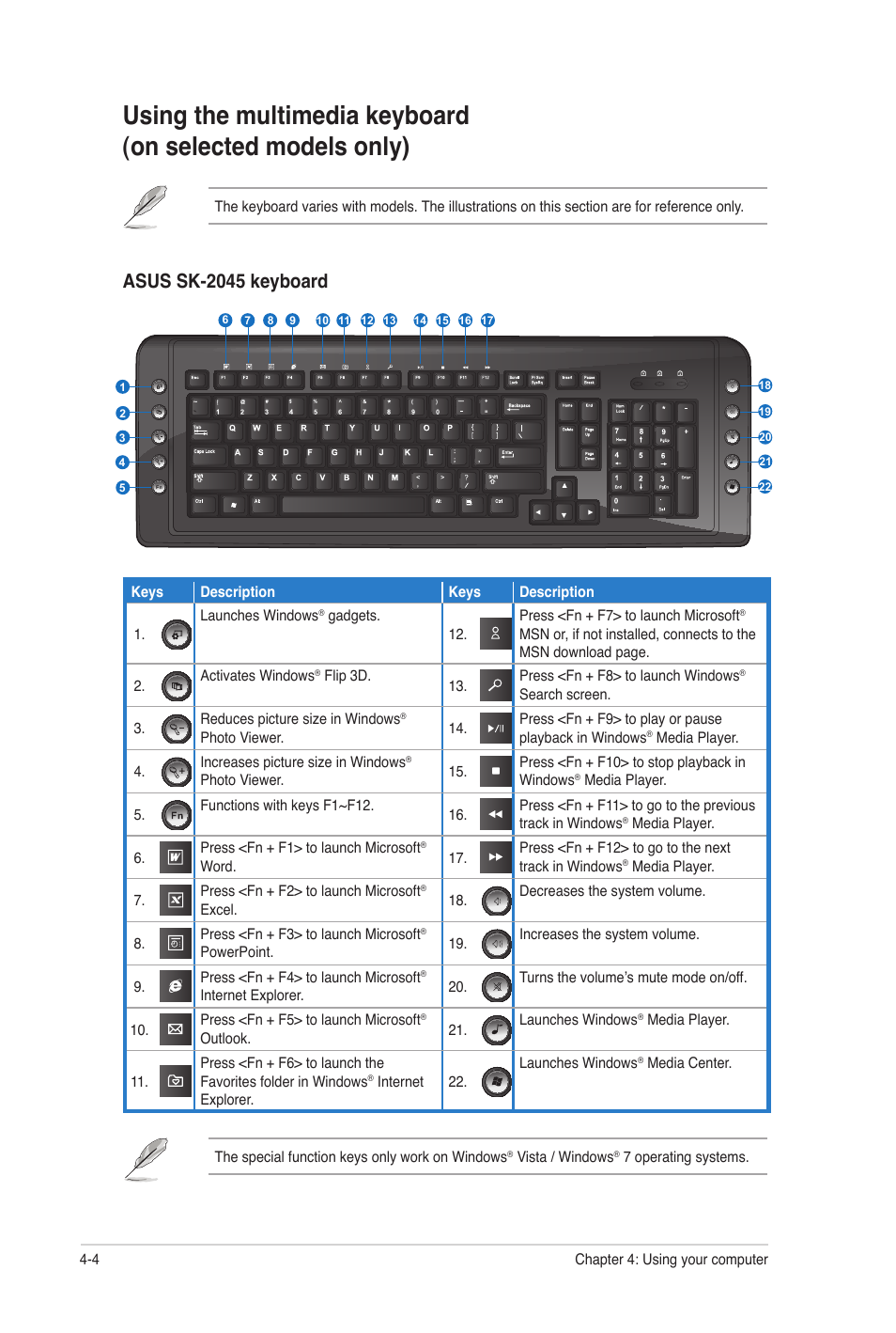 Asus sk-2045 keyboard | Asus CG8250 User Manual | Page 36 / 60