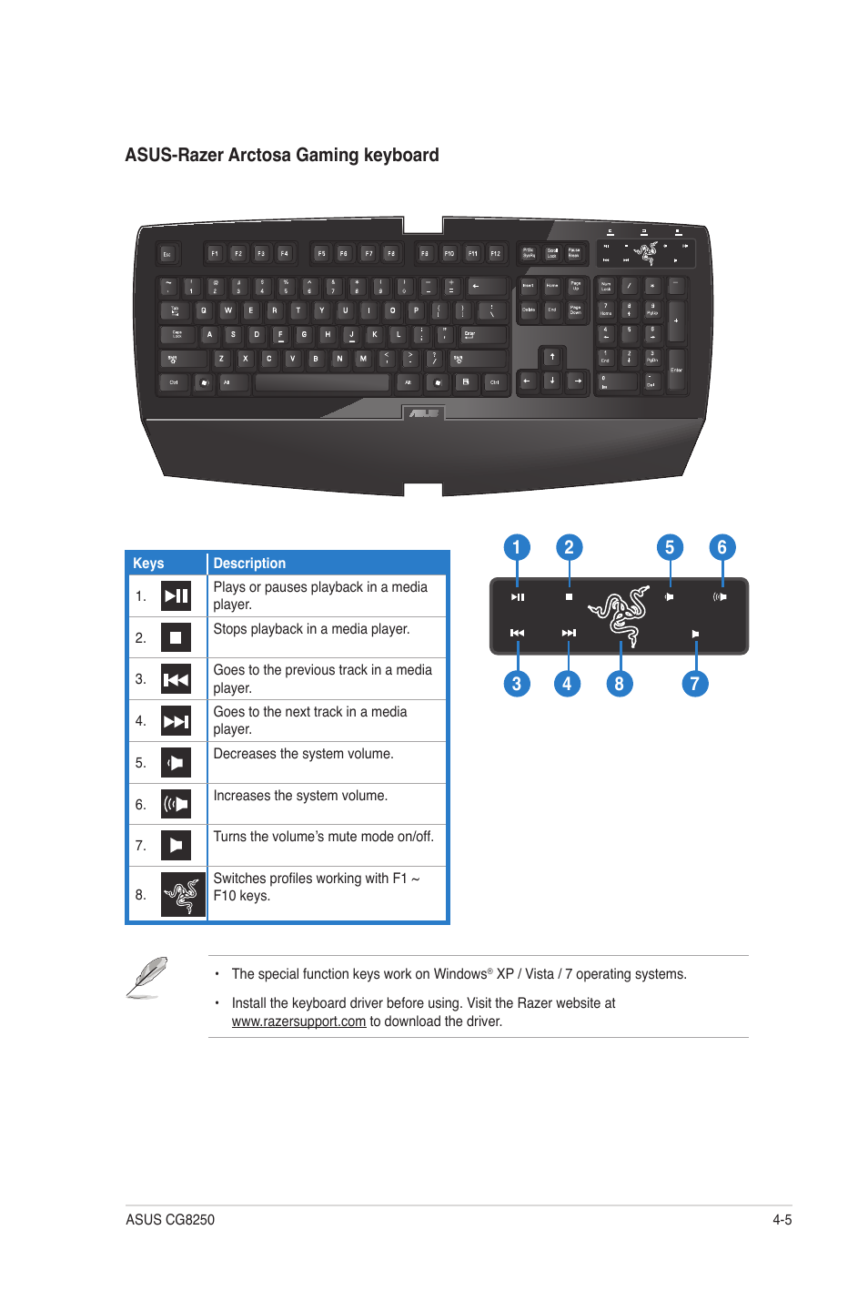 Asus CG8250 User Manual | Page 37 / 60