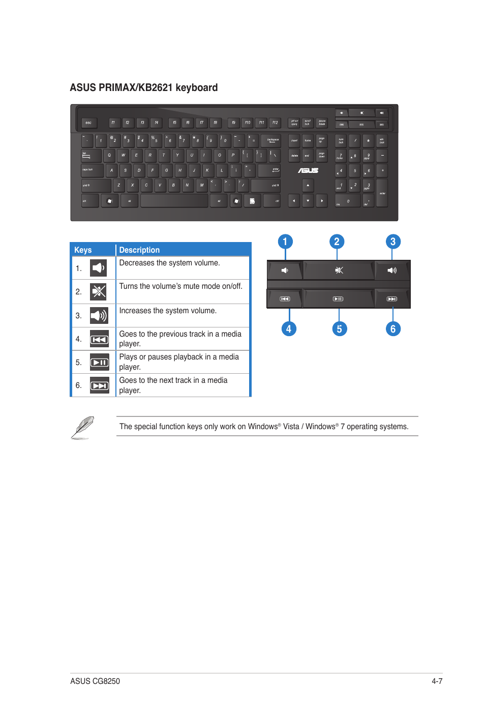 Asus primax/kb2621 keyboard | Asus CG8250 User Manual | Page 39 / 60