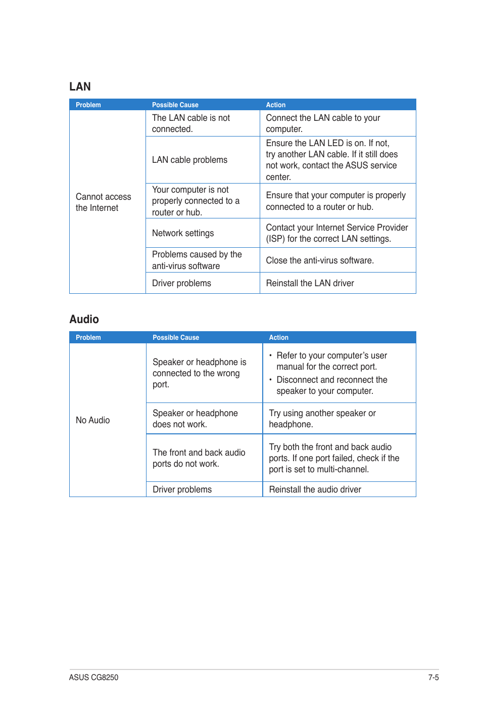 Audio | Asus CG8250 User Manual | Page 58 / 60