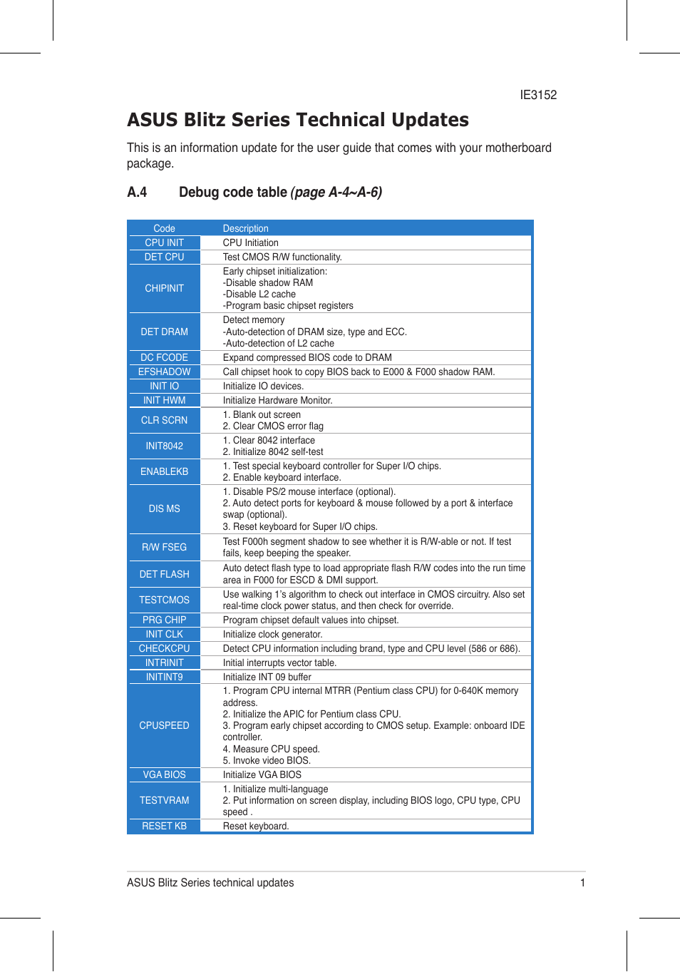 Asus Commando User Manual | 3 pages