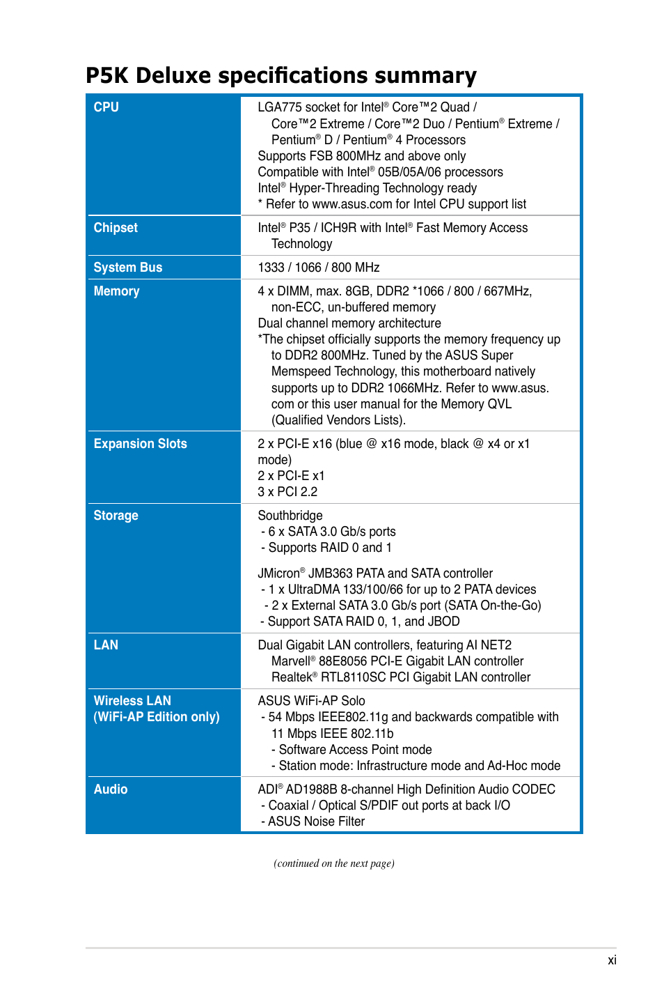 P5k deluxe specifications summary | Asus P5K Deluxe/WiFi-AP User Manual | Page 11 / 172