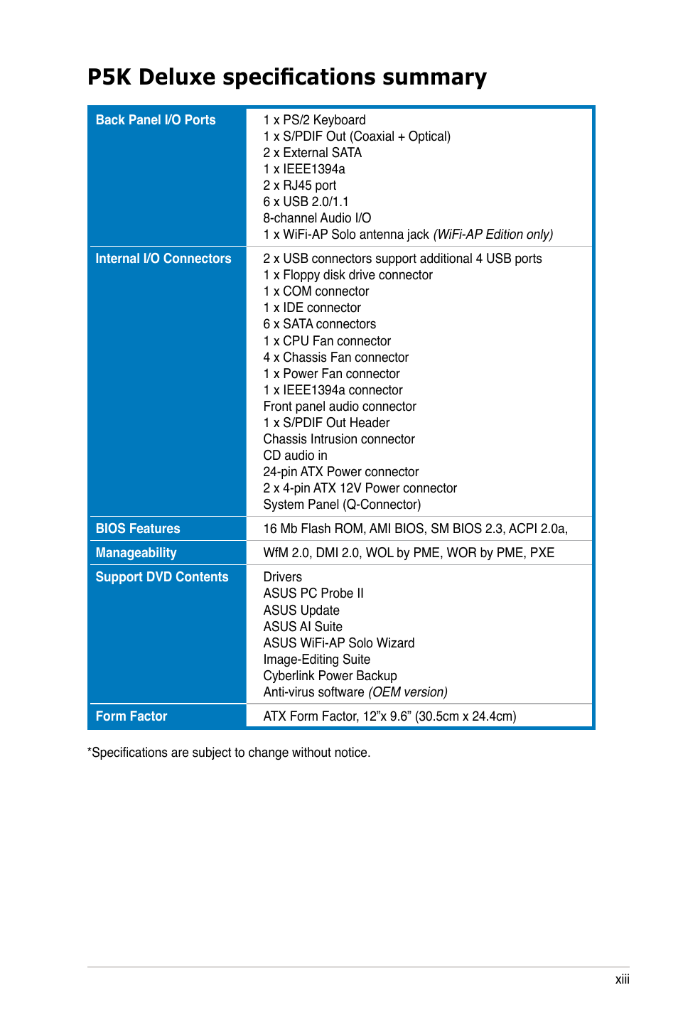 P5k deluxe specifications summary | Asus P5K Deluxe/WiFi-AP User Manual | Page 13 / 172