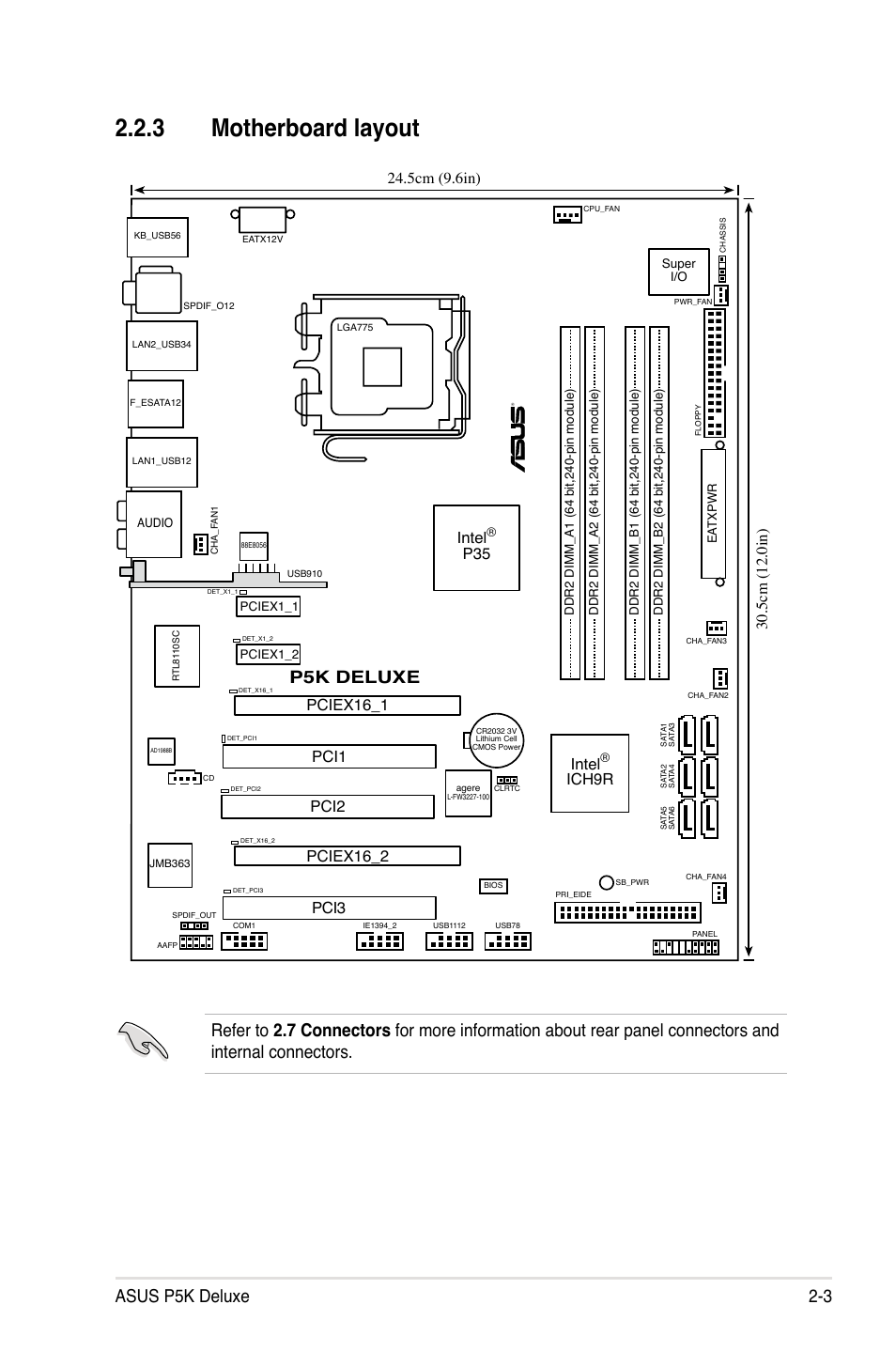 3 motherboard layout, Asus p5k deluxe 2-3, P5k deluxe | Pciex16_2, Intel, Ich9r, P35 pci1 | Asus P5K Deluxe/WiFi-AP User Manual | Page 29 / 172