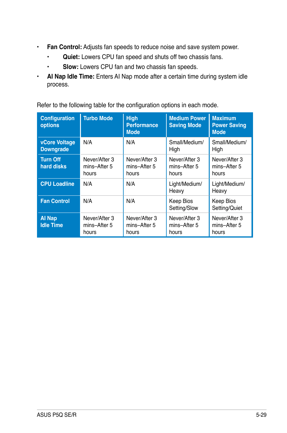Asus P5Q SE/R User Manual | Page 135 / 162