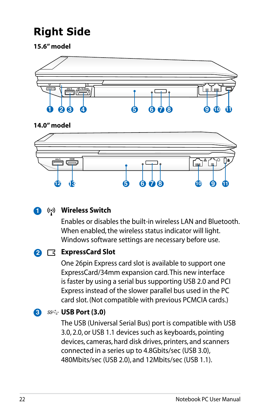 Right side | Asus B53V User Manual | Page 22 / 120