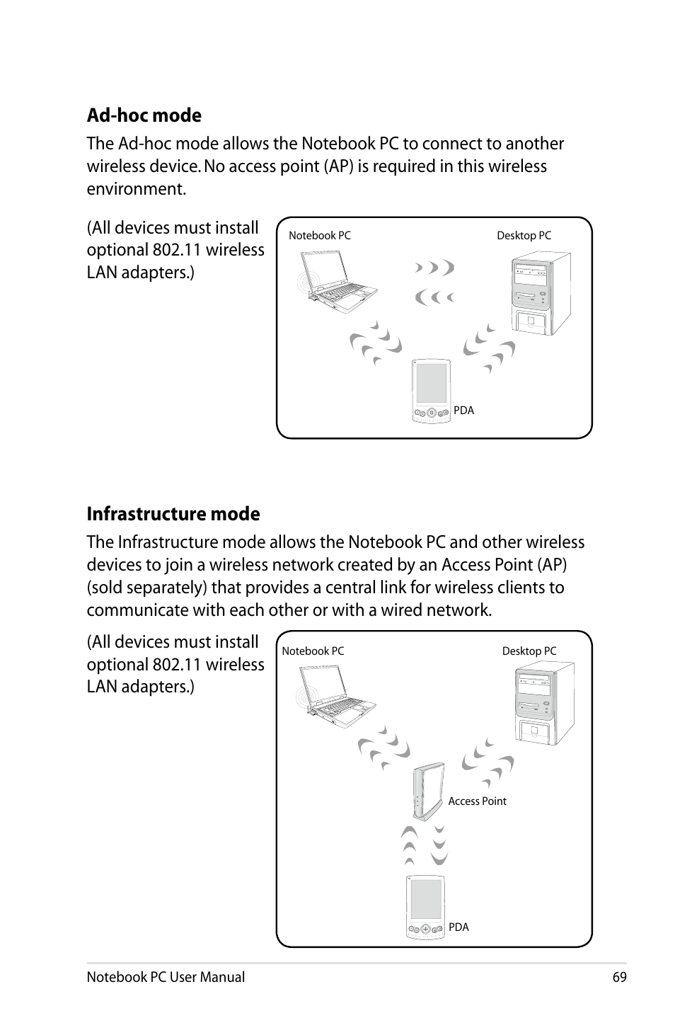 Ad-hoc mode, Infrastructure mode | Asus B53V User Manual | Page 69 / 120