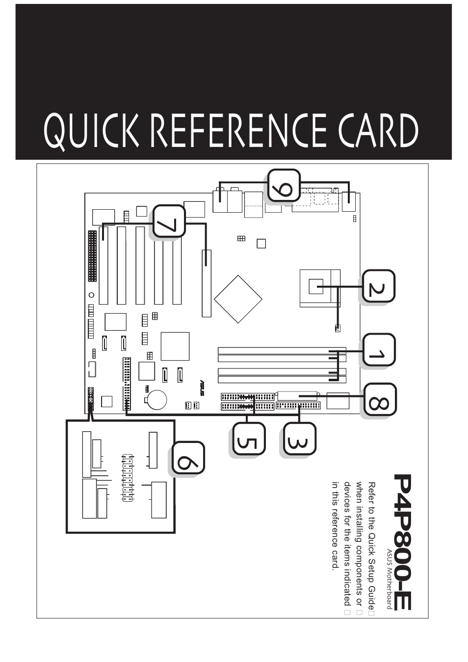 Quick reference card, P4p800-e | Asus P4P800-E Deluxe User Manual | Page 143 / 143