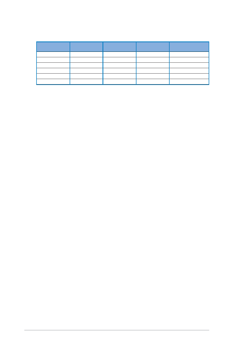 24 chapter 2: hardware information, Audio 2, 4, 6, or 8-channel configuration | Asus P4P800-E Deluxe User Manual | Page 46 / 143