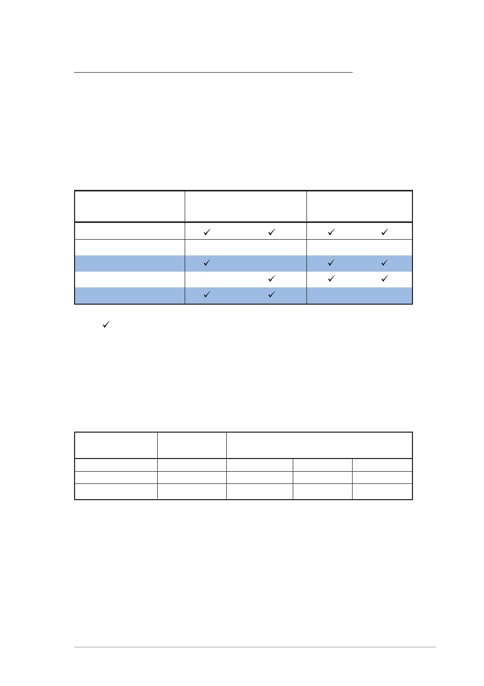 Parallel ata and serial ata device configurations, Required ide configuration settings in bios | Asus P4P800-E Deluxe User Manual | Page 49 / 143