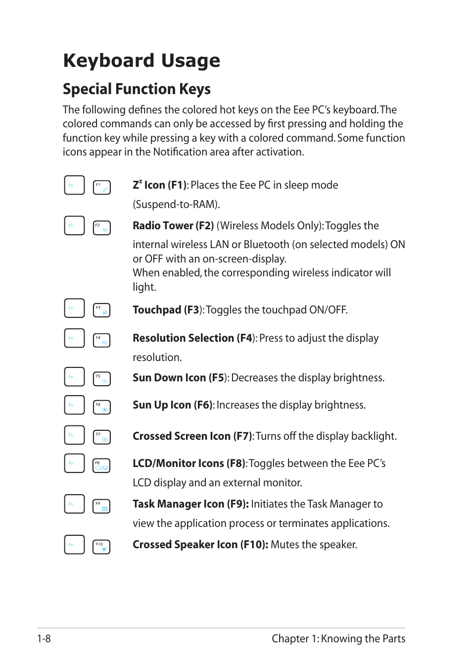 Keyboard usage, Special function keys, Keyboard usage -8 | Special function keys -8 | Asus Eee PC R11CX User Manual | Page 16 / 60