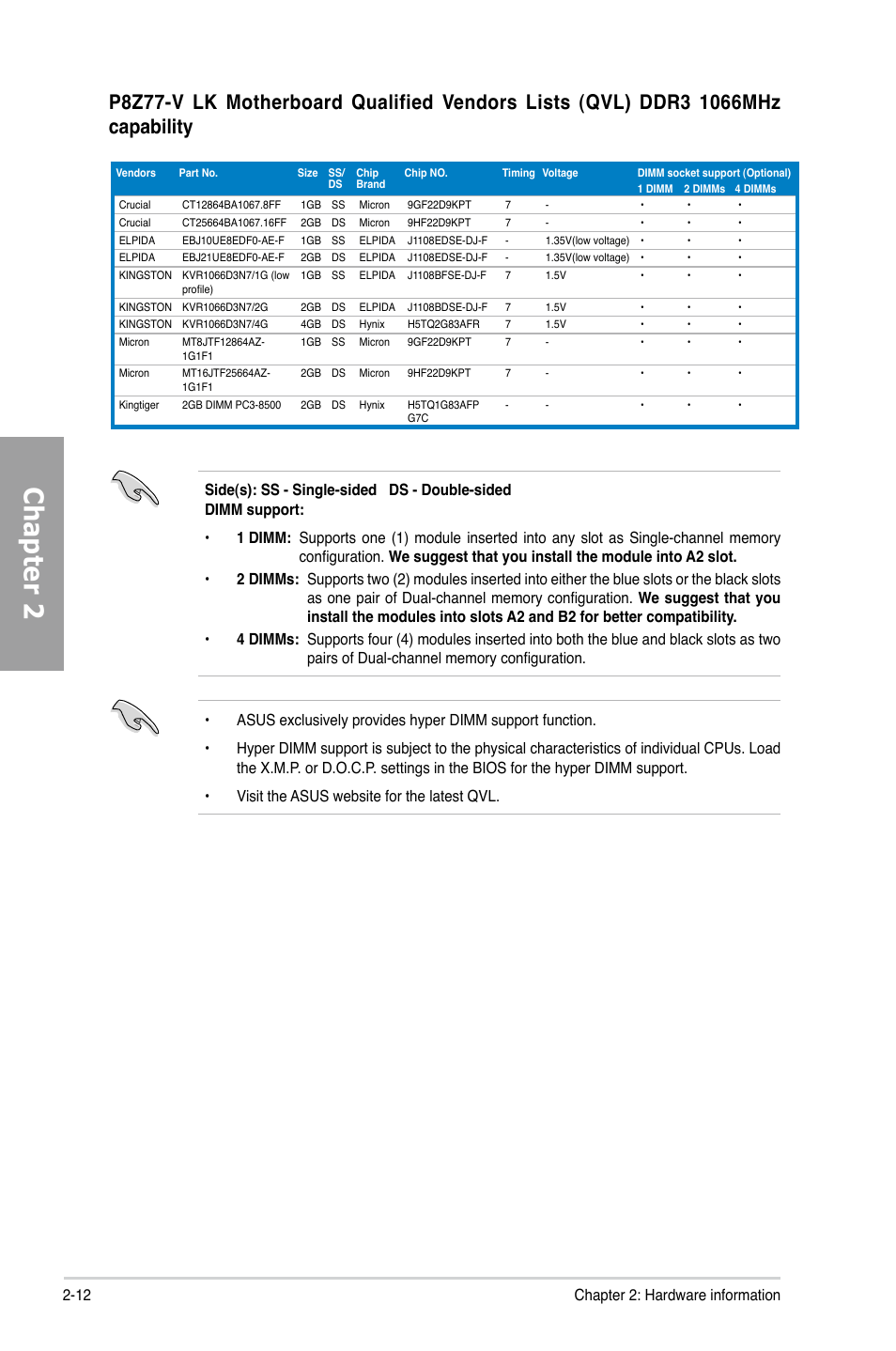 Chapter 2 | Asus P8Z77-V LK User Manual | Page 32 / 154