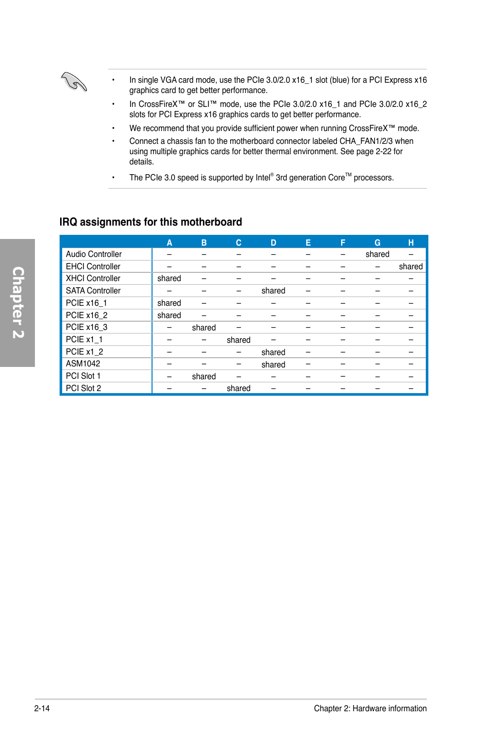 Chapter 2, Irq assignments for this motherboard | Asus P8Z77-V LK User Manual | Page 34 / 154