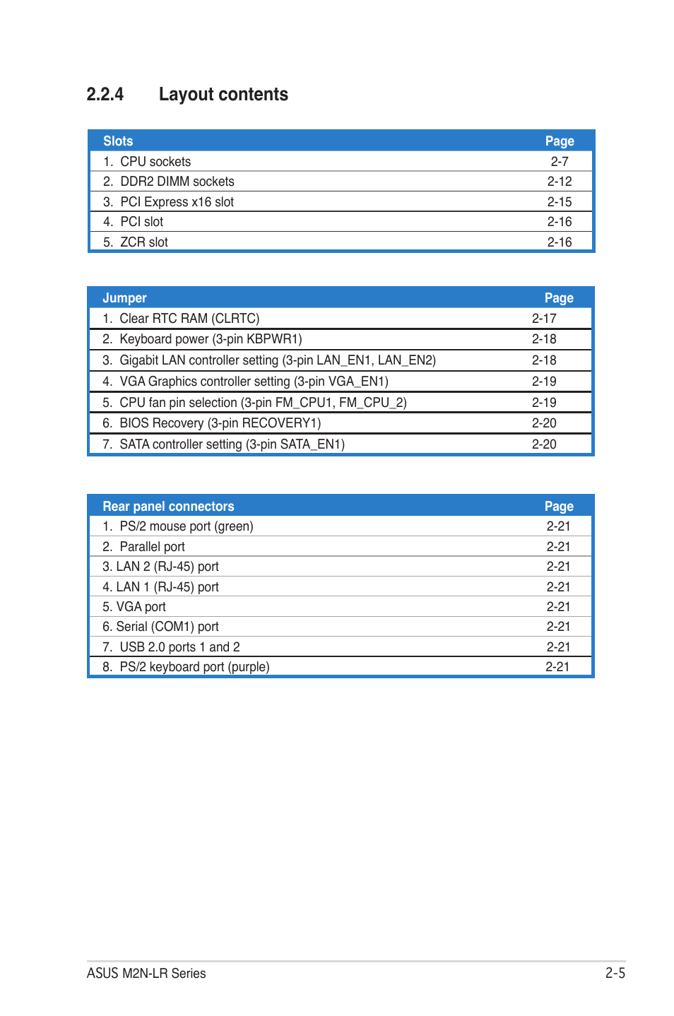 4 layout contents | Asus M2N-LR/SATA User Manual | Page 24 / 113