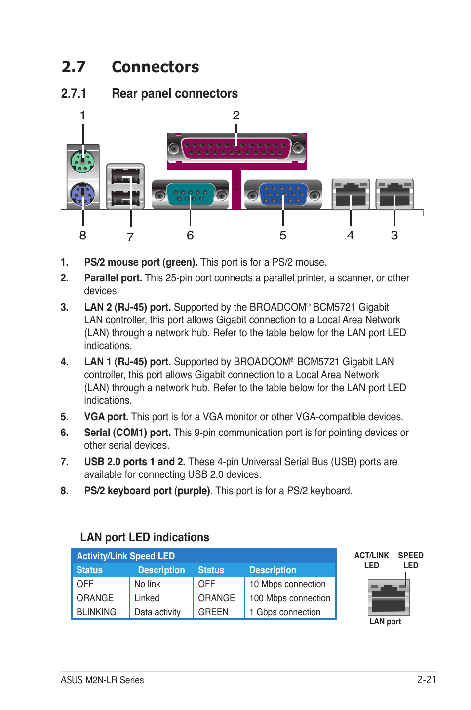 7 connectors, 1 rear panel connectors | Asus M2N-LR/SATA User Manual | Page 40 / 113