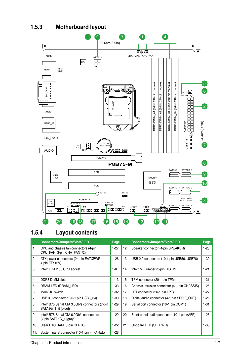 3 motherboard layout, 4 layout contents, Motherboard layout -7 | Layout contents -7, 3 motherboard layout 1.5.4 layout contents, P8b75-m, 7 chapter 1: product introduction | Asus P8B75-M User Manual | Page 17 / 78