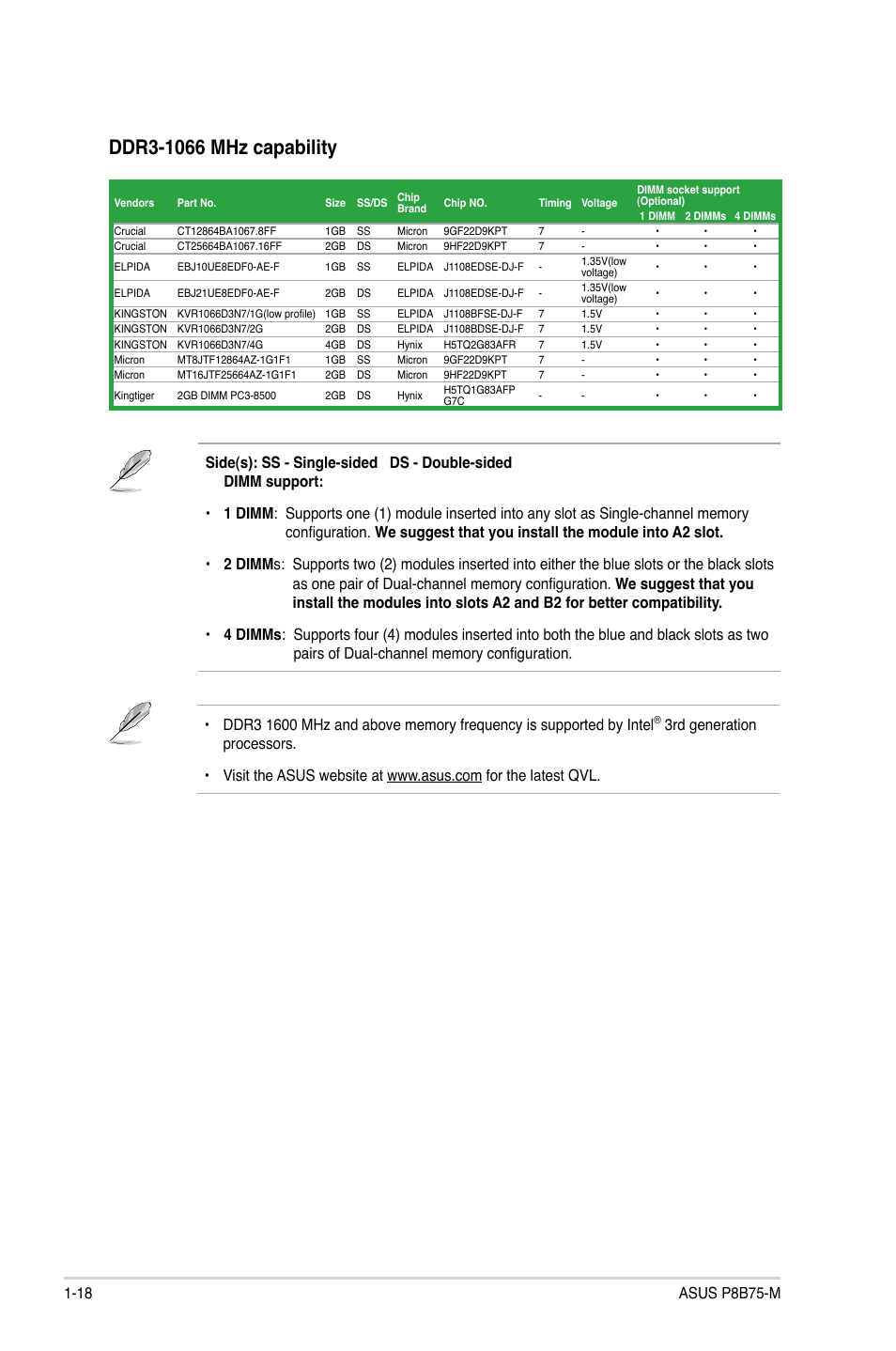 Asus P8B75-M User Manual | Page 28 / 78