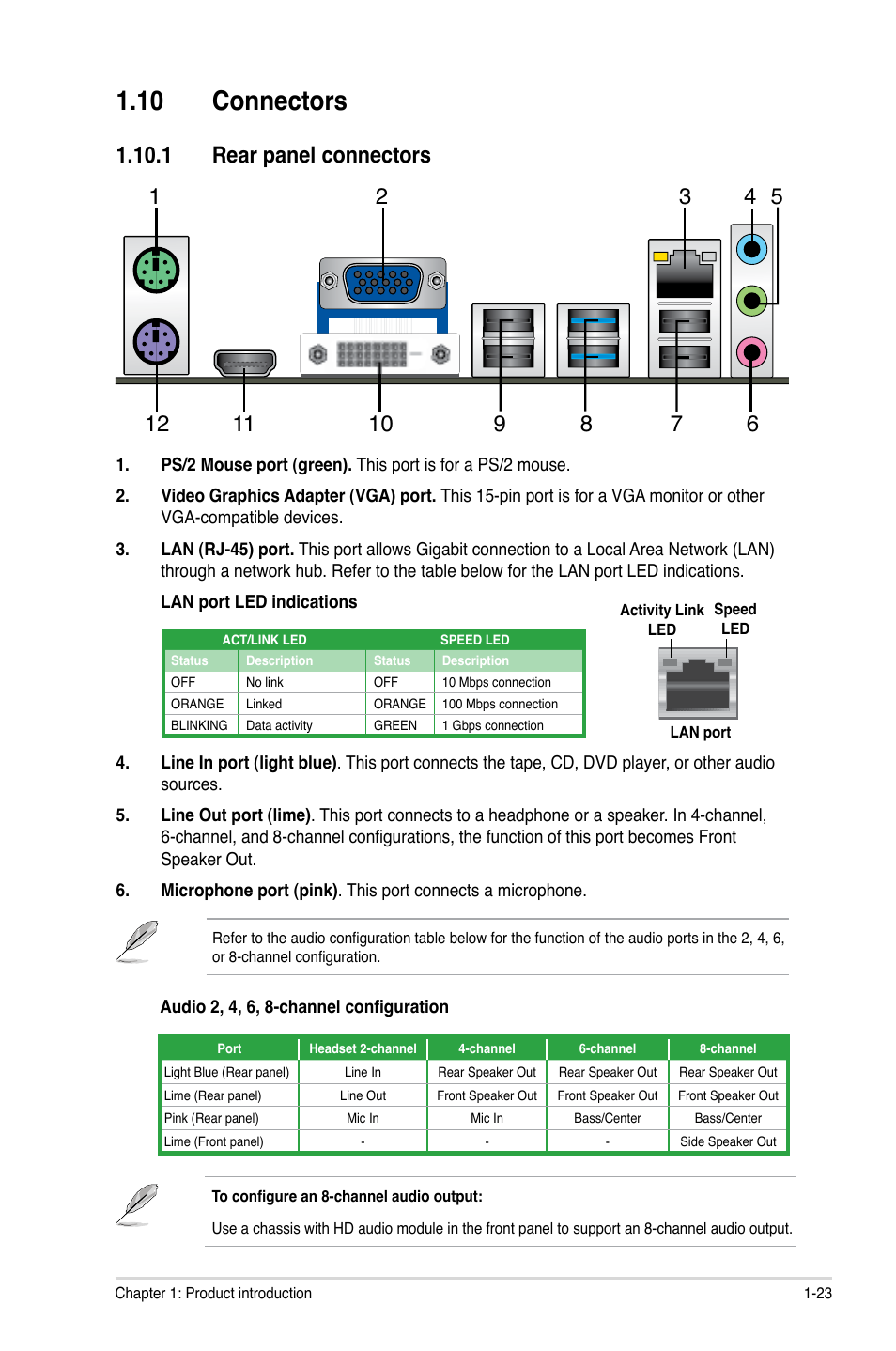 10 connectors, 1 rear panel connectors, 10 connectors -23 | 1 rear panel connectors -23 | Asus P8B75-M User Manual | Page 33 / 78