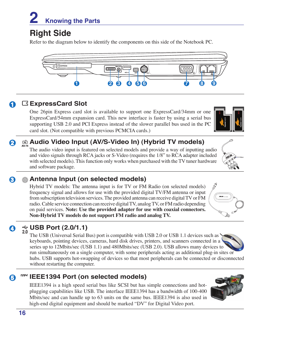 Right side | Asus F7E User Manual | Page 16 / 87