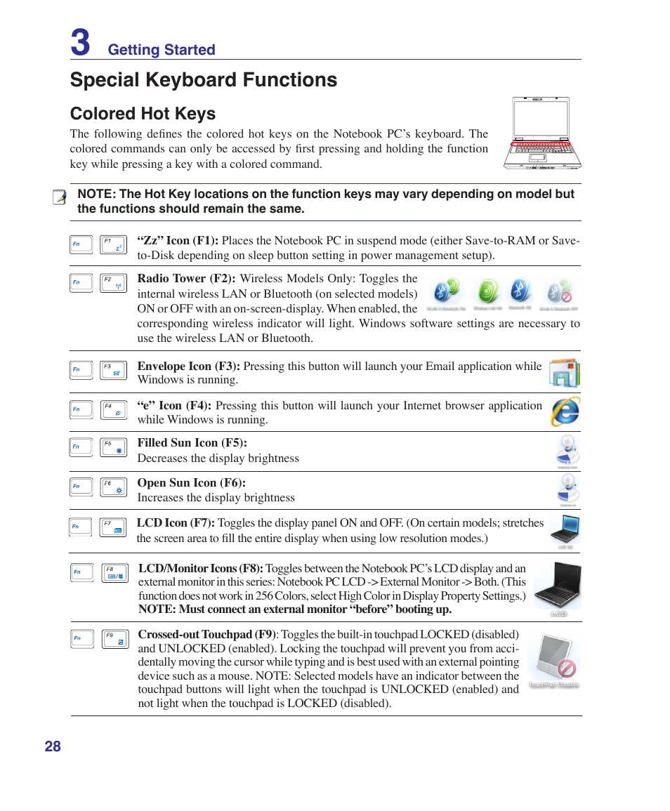 Special keyboard functions, Colored hot keys | Asus F7E User Manual | Page 28 / 87