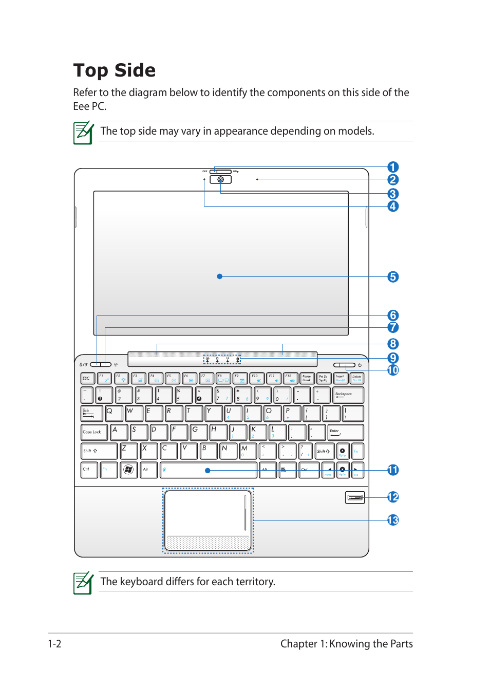 Top side, Top side -2 | Asus Eee PC 1018P User Manual | Page 10 / 64