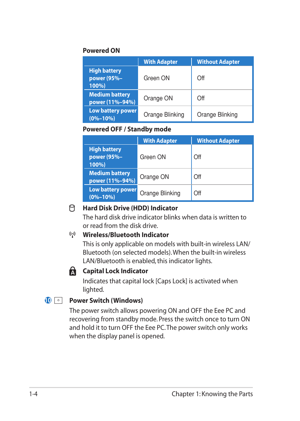 Asus Eee PC 1018P User Manual | Page 12 / 64