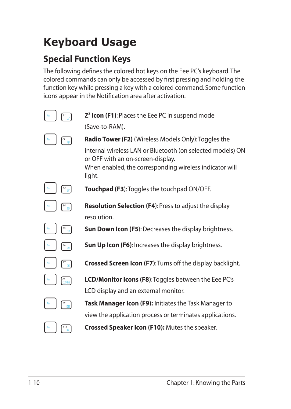 Keyboard usage, Special function keys, Keyboard usage -10 | Special function keys -10 | Asus Eee PC 1018P User Manual | Page 18 / 64