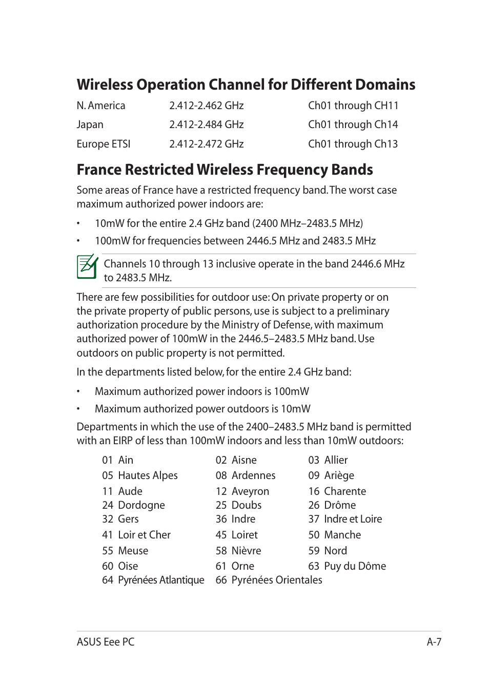 Wireless operation channel for different domains, France restricted wireless frequency bands | Asus Eee PC 1018P User Manual | Page 55 / 64