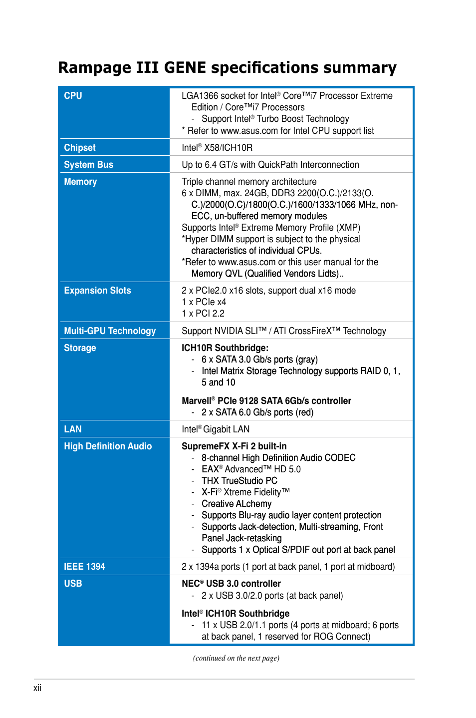 Rampage iii gene specifications summary | Asus Rampage III Gene User Manual | Page 12 / 164