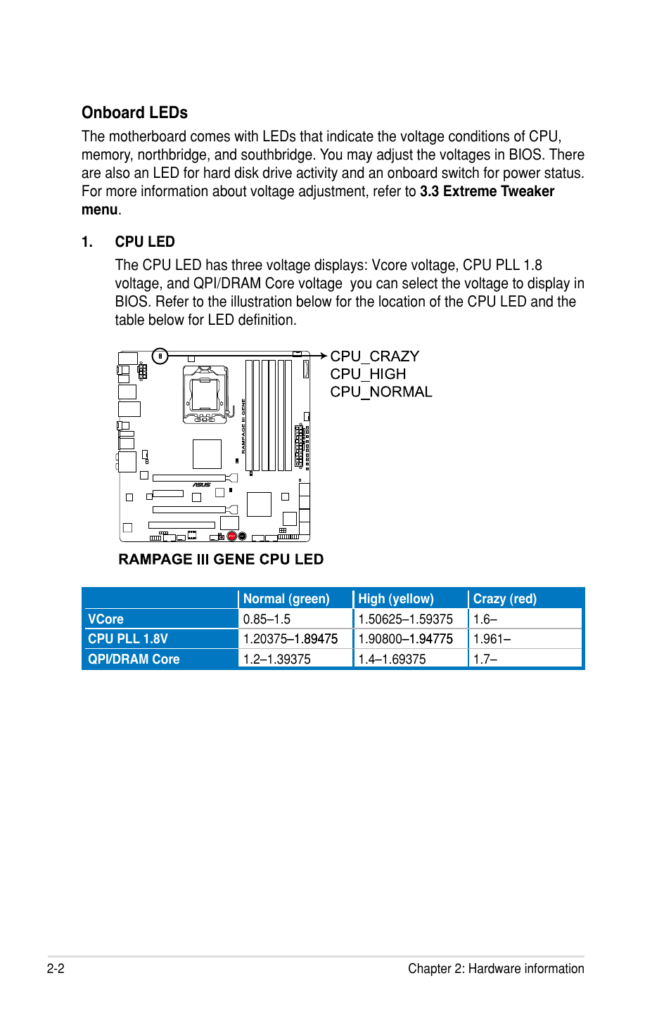 Onboard leds | Asus Rampage III Gene User Manual | Page 26 / 164