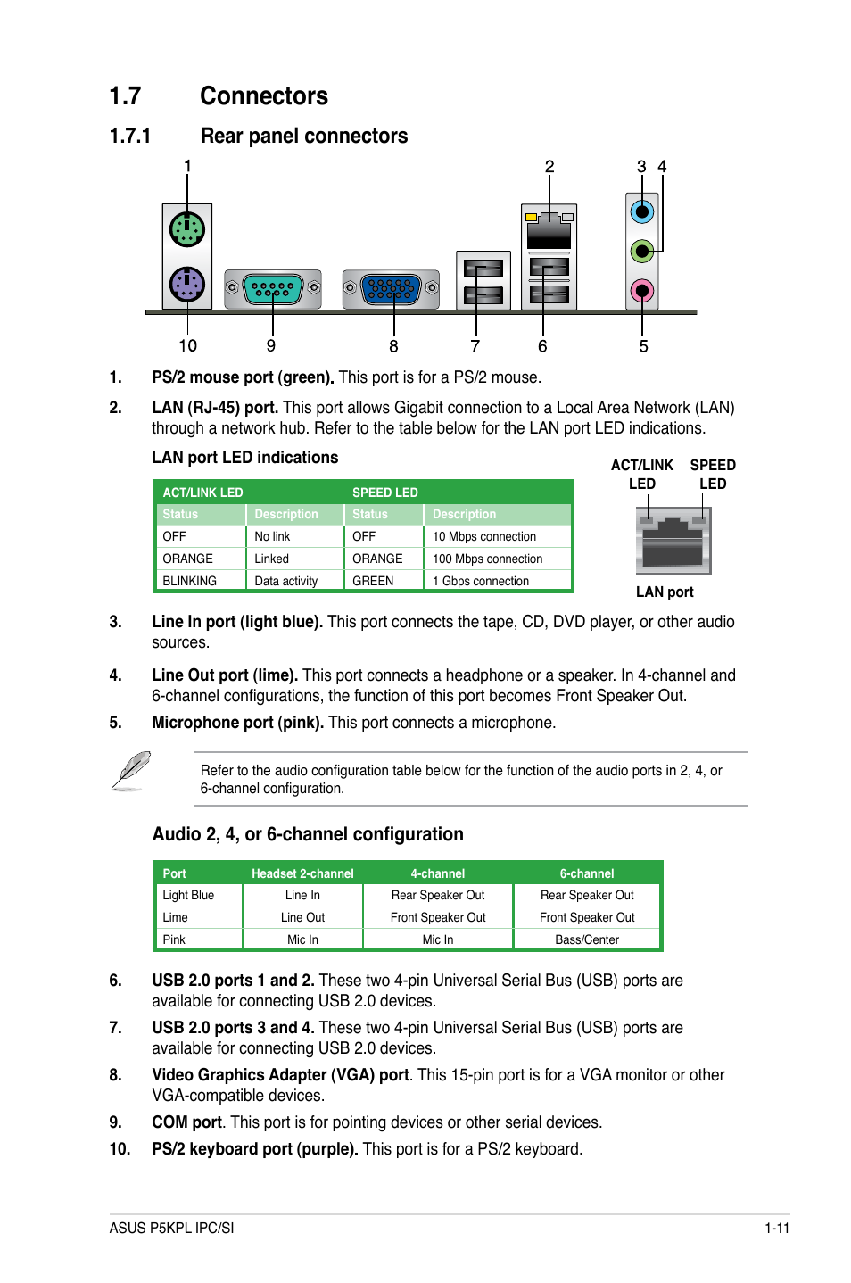 7 connectors, 1 rear panel connectors, Connectors -11 1.7.1 | Rear panel connectors -11, Audio 2, 4, or 6-channel configuration | Asus P5KPL IPC/SI User Manual | Page 20 / 40