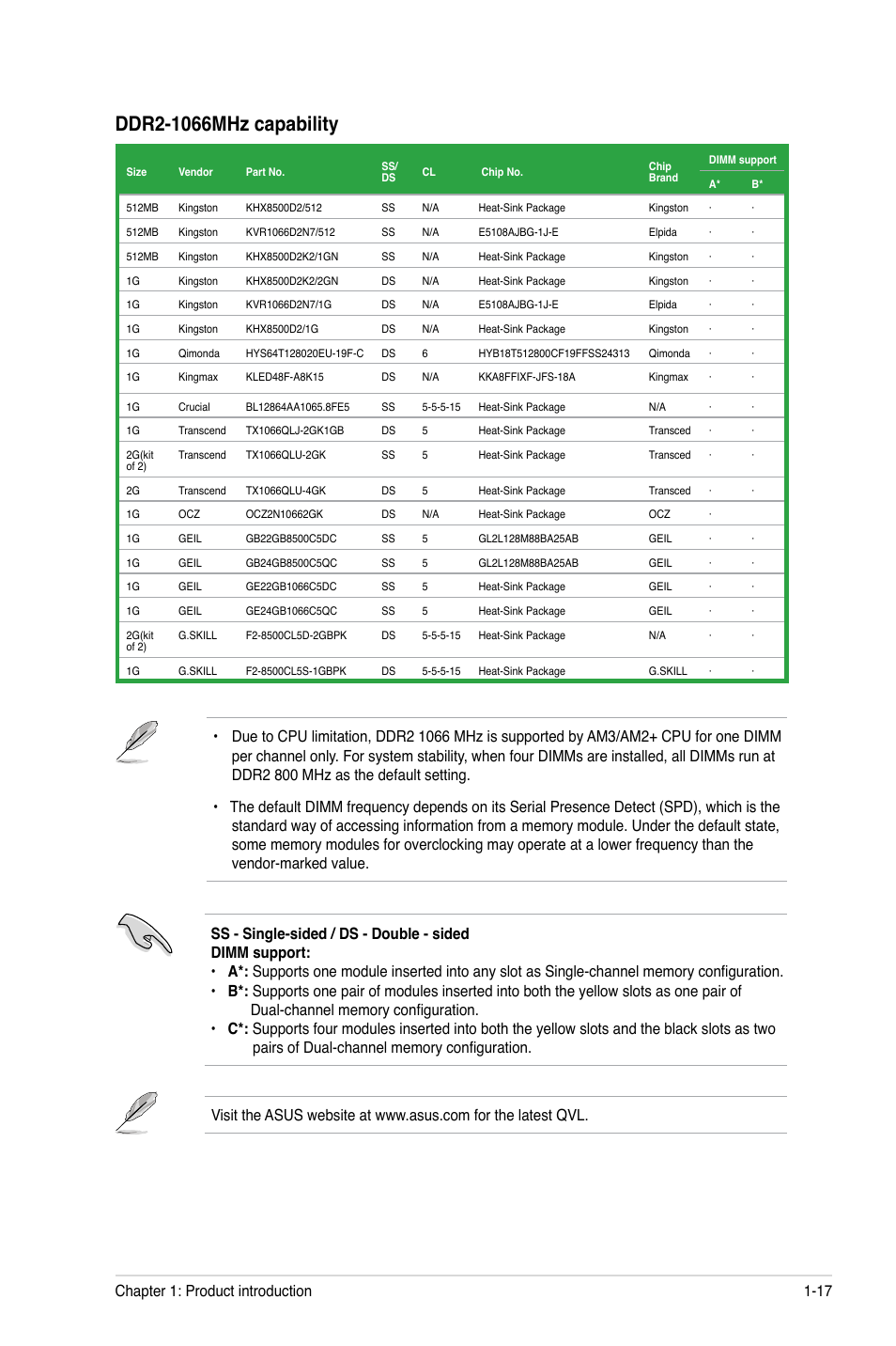 Chapter 1: product introduction 1-17 | Asus M4A78 PLUS User Manual | Page 27 / 62