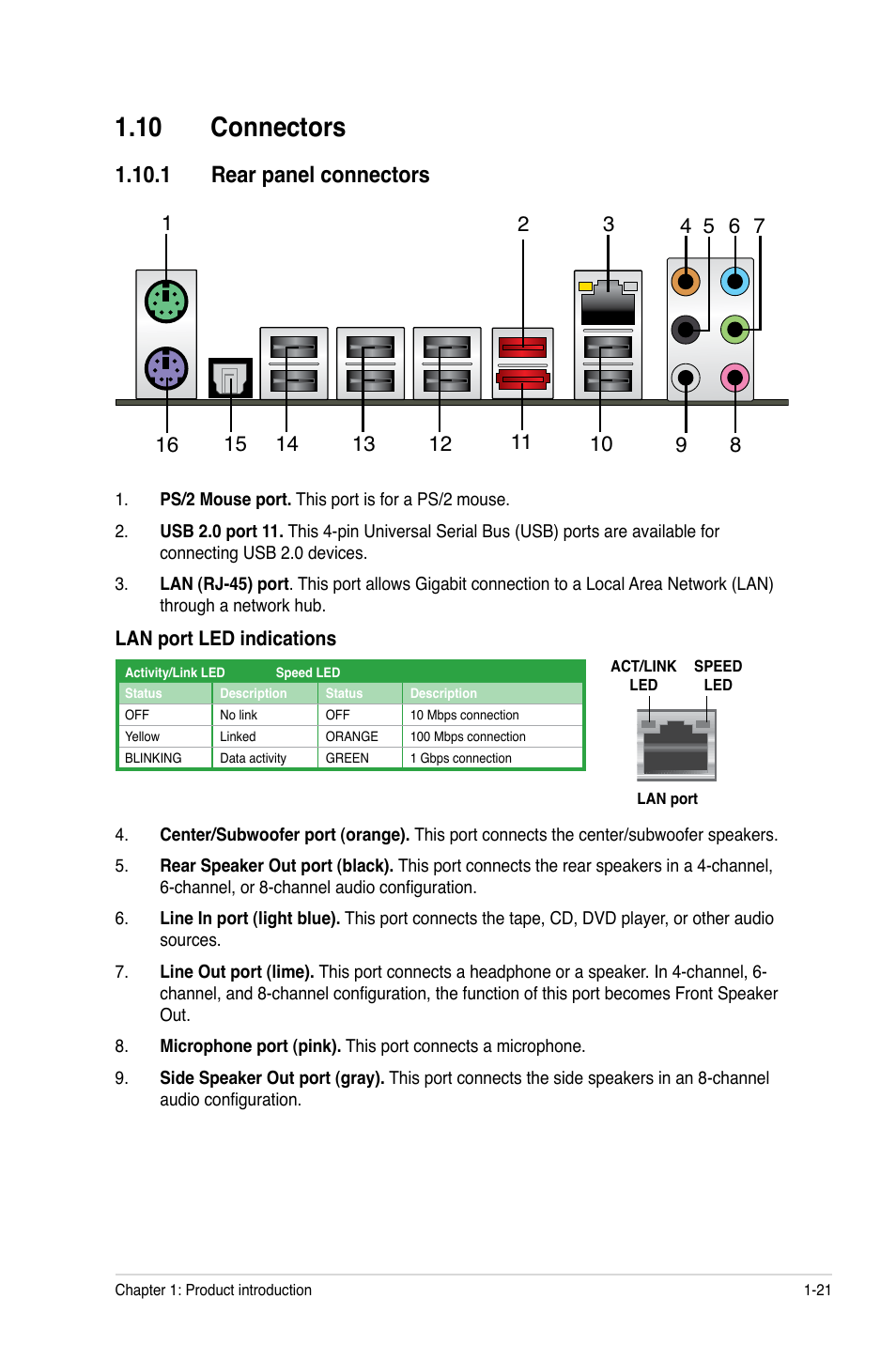 10 connectors, 1 rear panel connectors | Asus M4A78 PLUS User Manual | Page 31 / 62