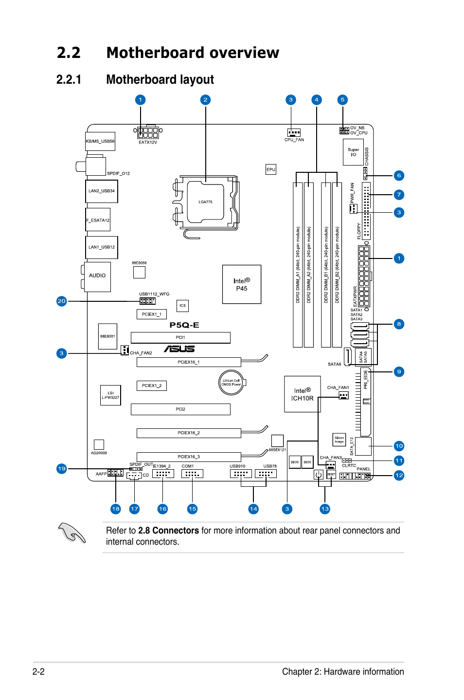 2 motherboard overview, 1 motherboard layout, Motherboard overview -2 2.2.1 | Motherboard layout -2 | Asus P5Q-E/WiFi-AP User Manual | Page 28 / 186