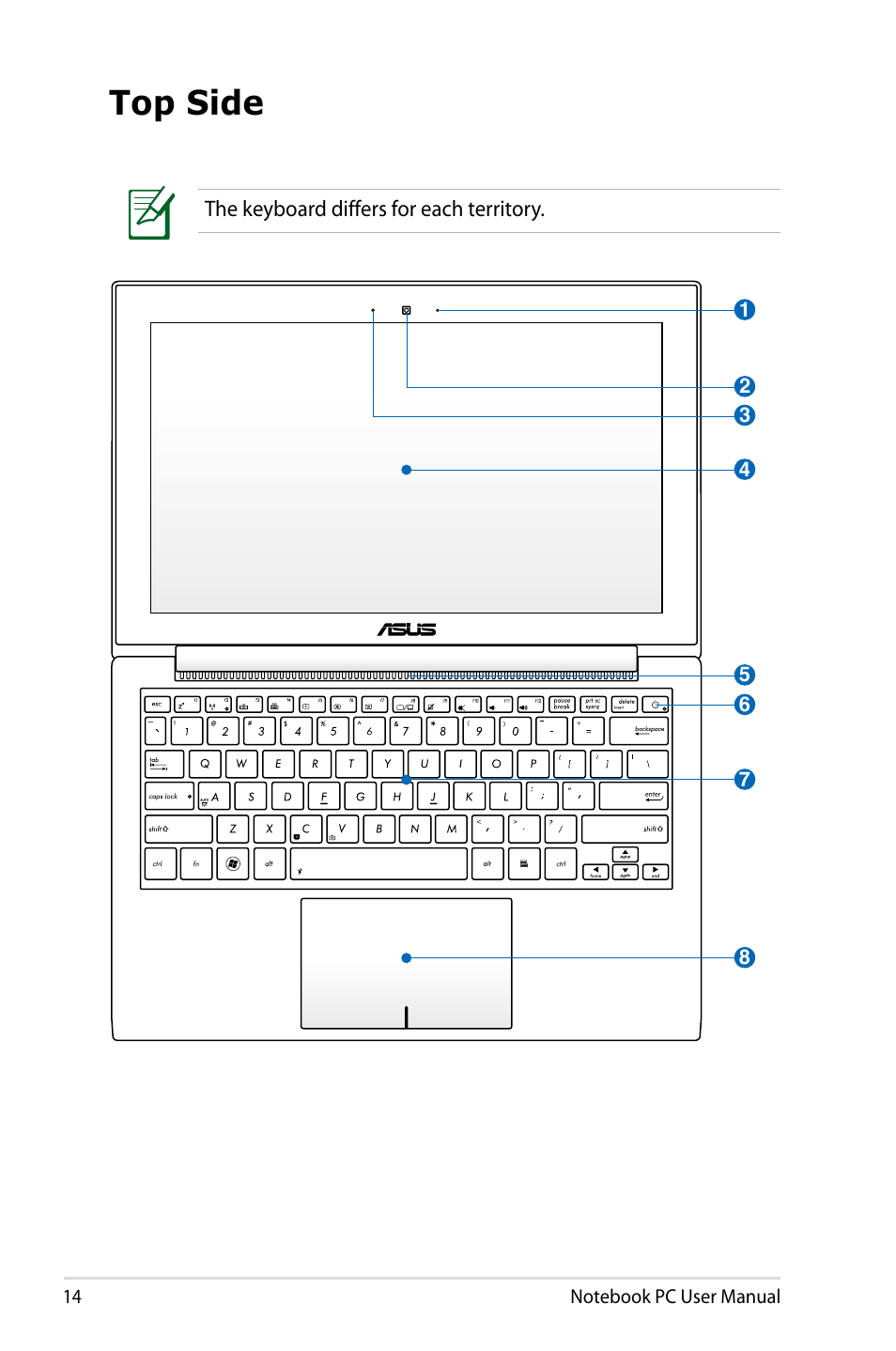 Top side | Asus UX31A User Manual | Page 14 / 98