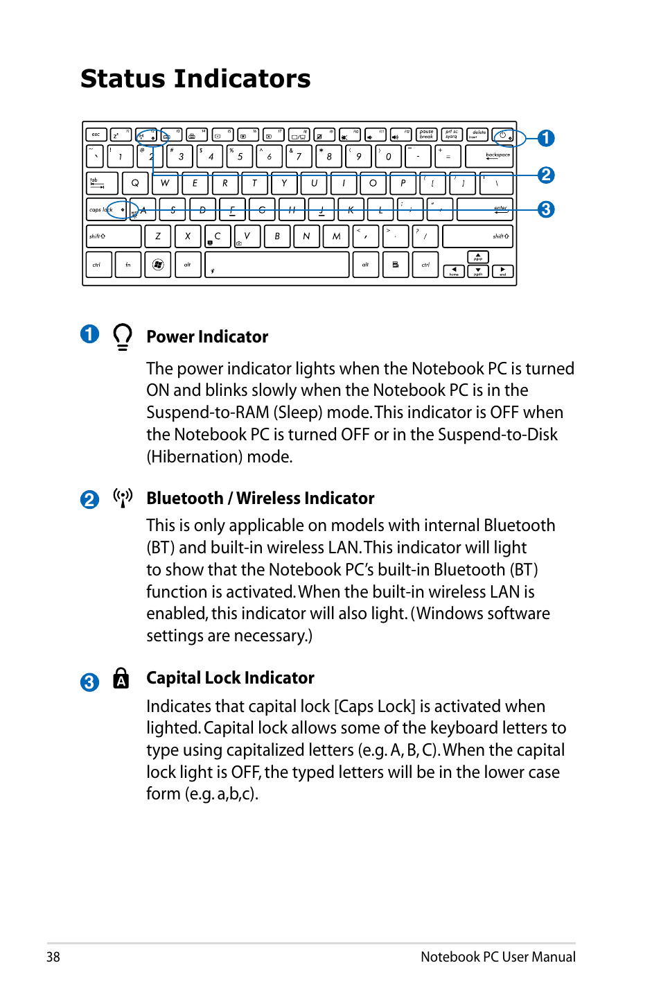 Status indicators | Asus UX31A User Manual | Page 38 / 98