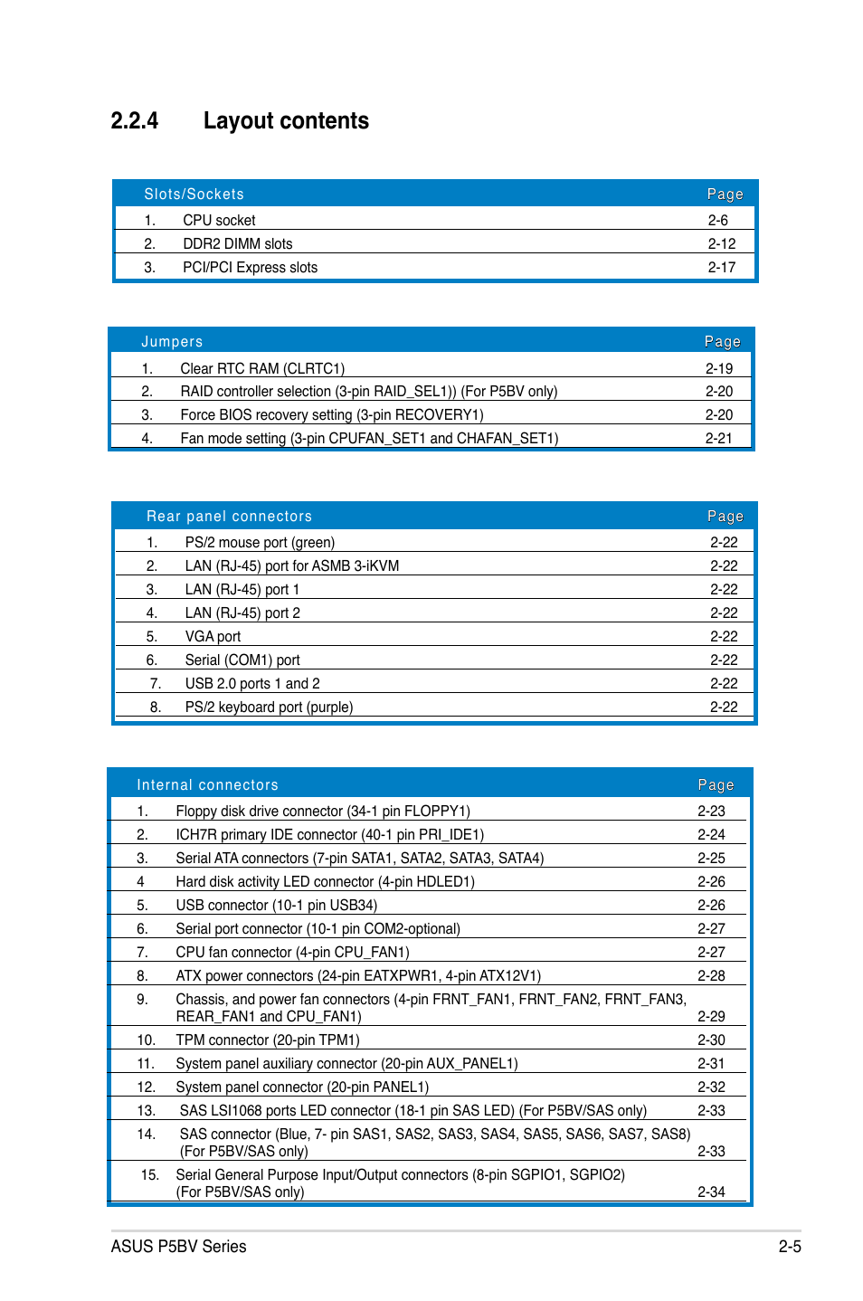 4 layout contents | Asus P5BV/SAS User Manual | Page 25 / 184