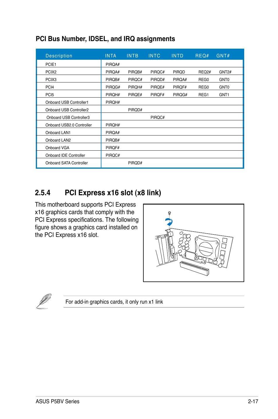 4 pci express x16 slot (x8 link), Pci bus number, idsel, and irq assignments, Asus p5bv series 2-17 | For add-in graphics cards, it only run x1 link | Asus P5BV/SAS User Manual | Page 37 / 184