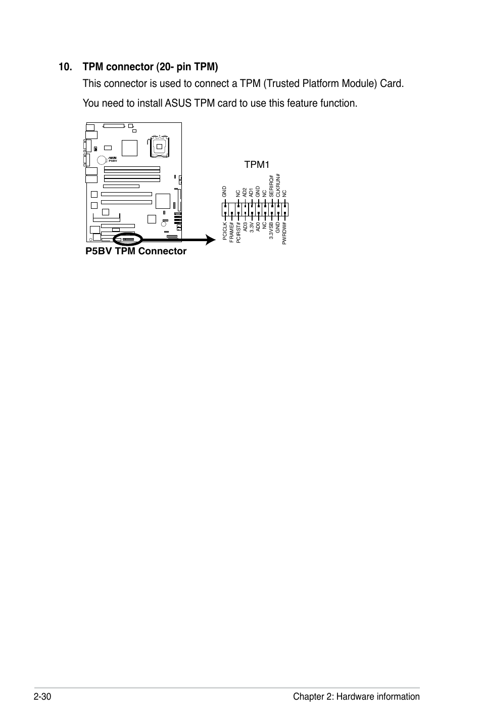 30 chapter 2: hardware information, P5bv tpm connector tpm1 | Asus P5BV/SAS User Manual | Page 50 / 184