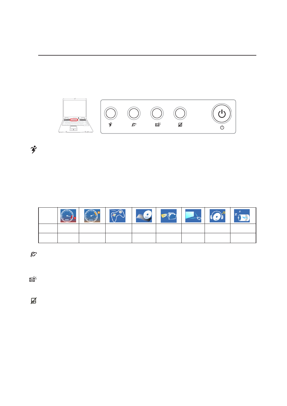 Switches and status indicators, Switches, 29 getting started | Power4 gear key, Internet launch key, Pad-lock key, Email launch key | Asus Z94L User Manual | Page 29 / 70