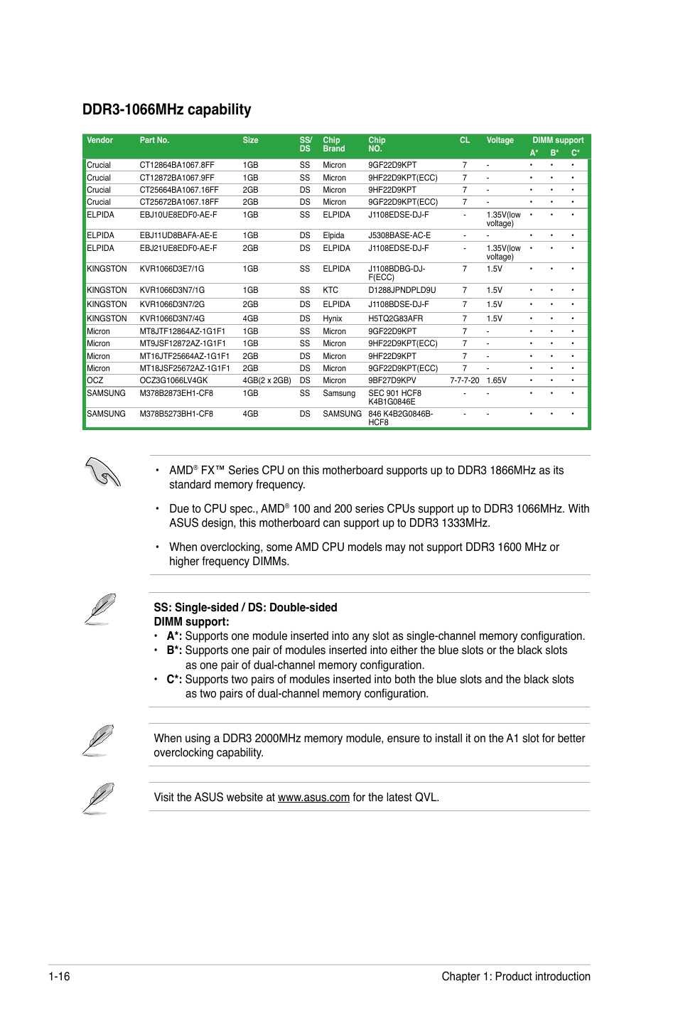 Chapter 1: product introduction 1-16 | Asus M5A78L/USB3 User Manual | Page 26 / 66