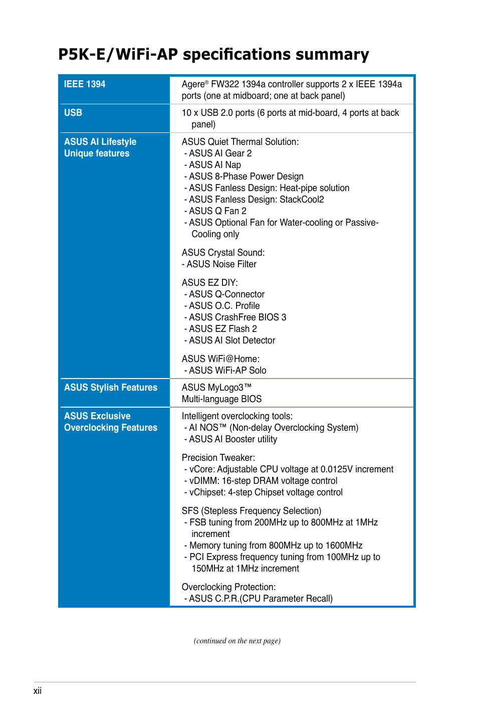 P5k-e/wifi-ap specifications summary | Asus P5K-E/WiFi-AP User Manual | Page 12 / 180